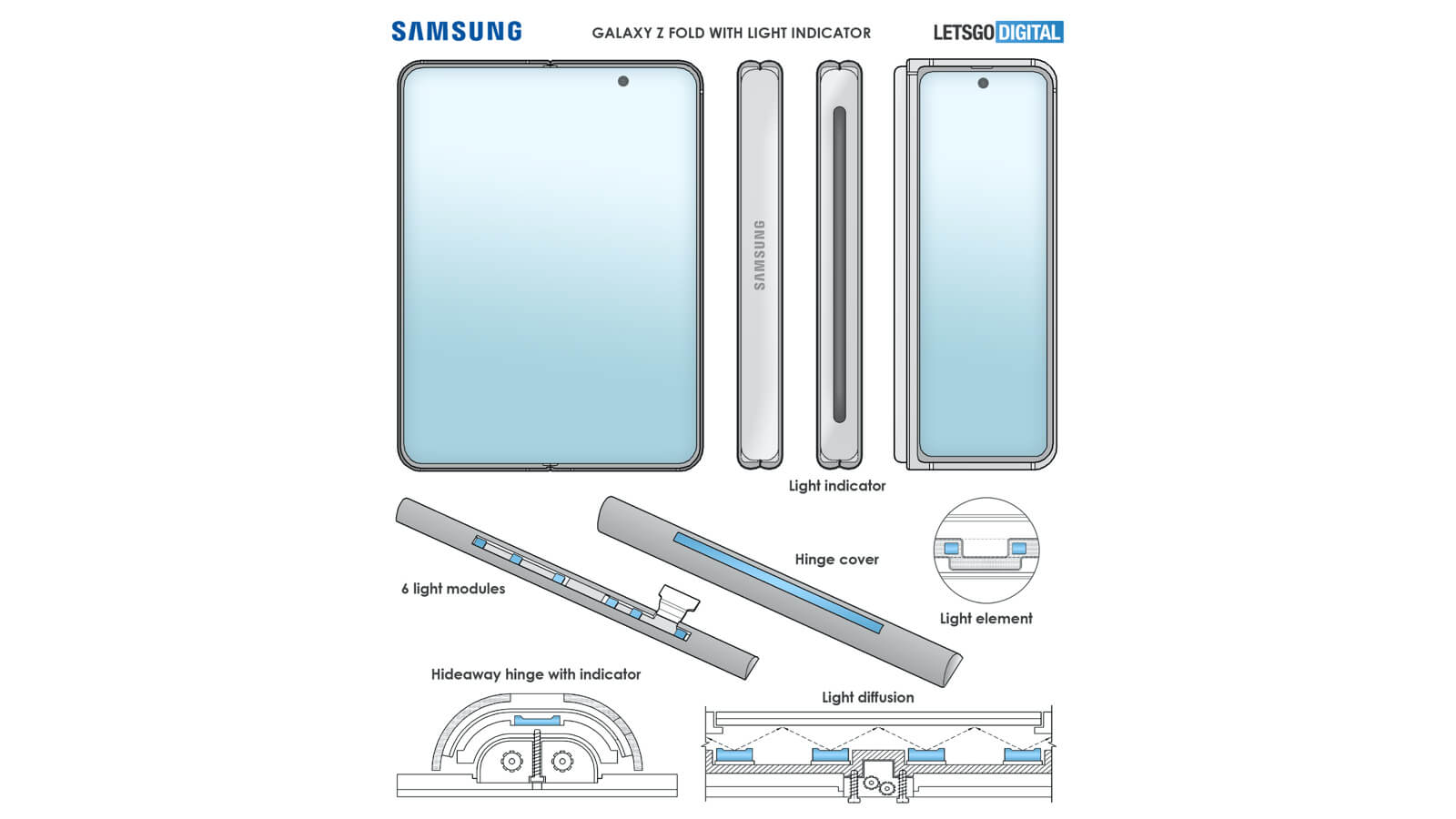 4pda Samsung Galaxy Z Fold 3