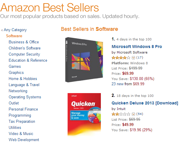 Windows 8 возглавила список лучших продаж