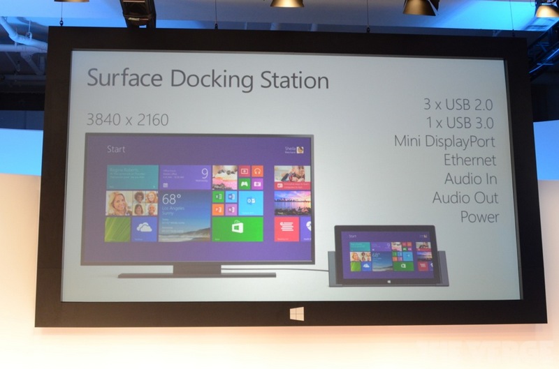 Док-станция к Surface Pro 2