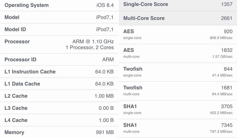 Результаты тестов производительности Apple iPod Touch 6