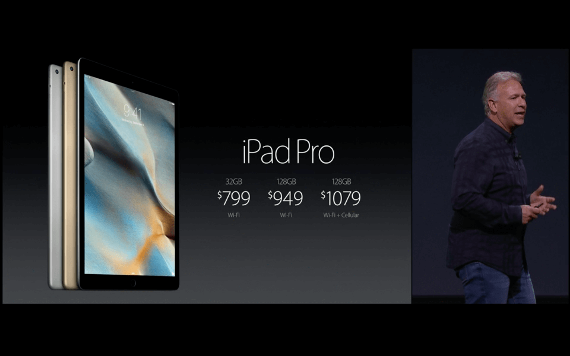 Стоимость iPad Pro
