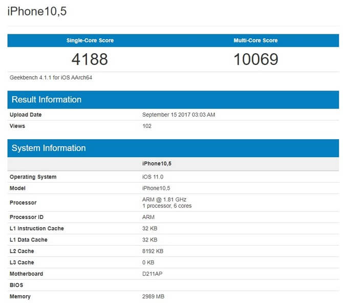 Geekbench 4 iPhone X