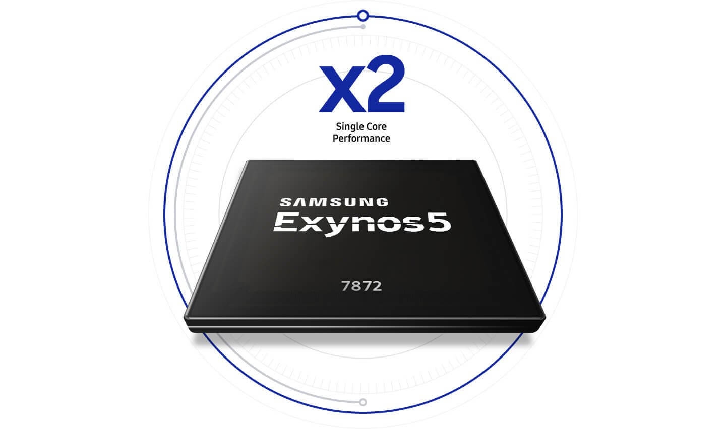 Samsung официально представила чип Exynos 7872 для бюджетников