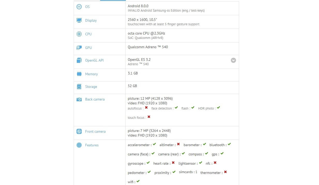 Характеристики флагманского планшета Samsung Galaxy Tab S4