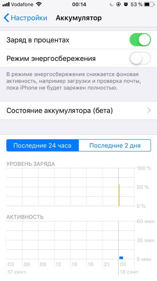 iOS 12