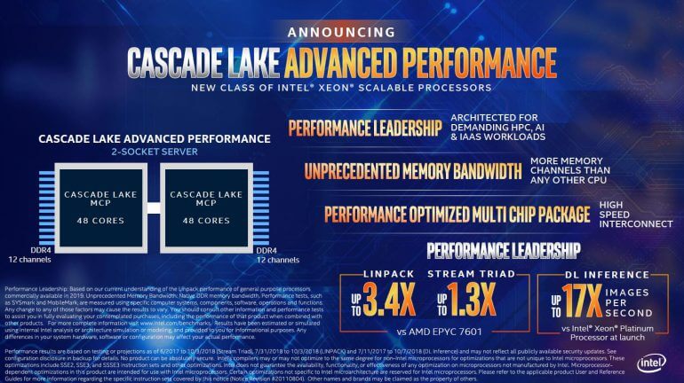 Cascade Lake Advanced Performance