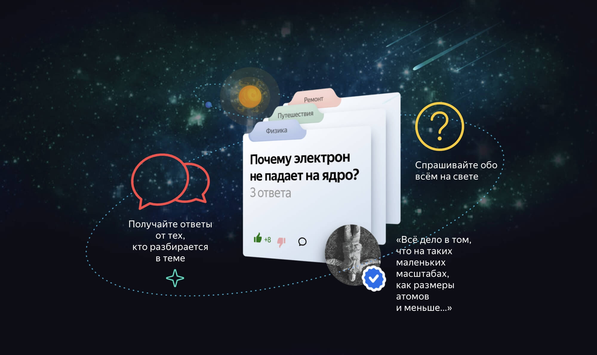 Yandex Answers