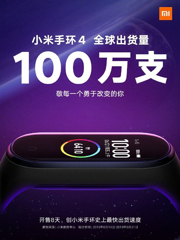 Xiaomi продала 1 млн Mi Band 4 в Китае за 8 дней