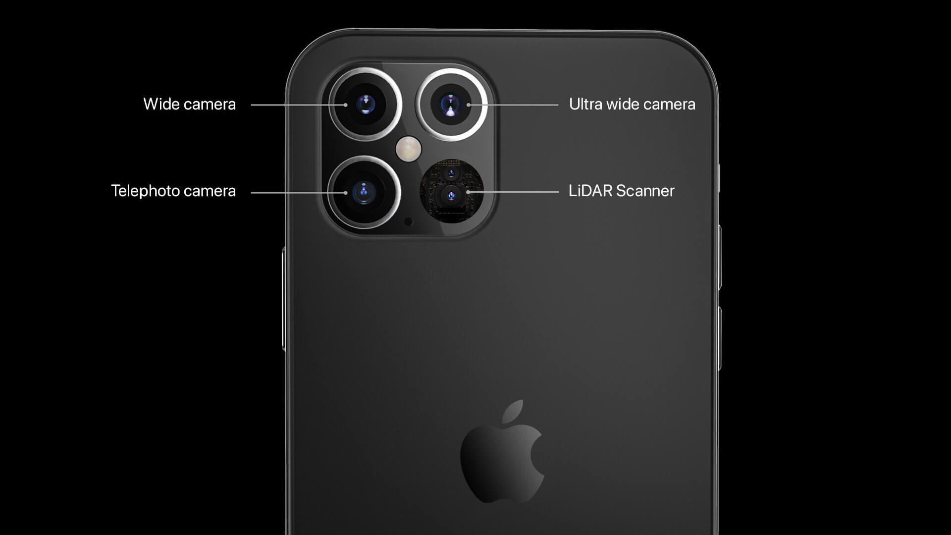 Все версии iPhone 12 получат 12-мегапиксельные камеры