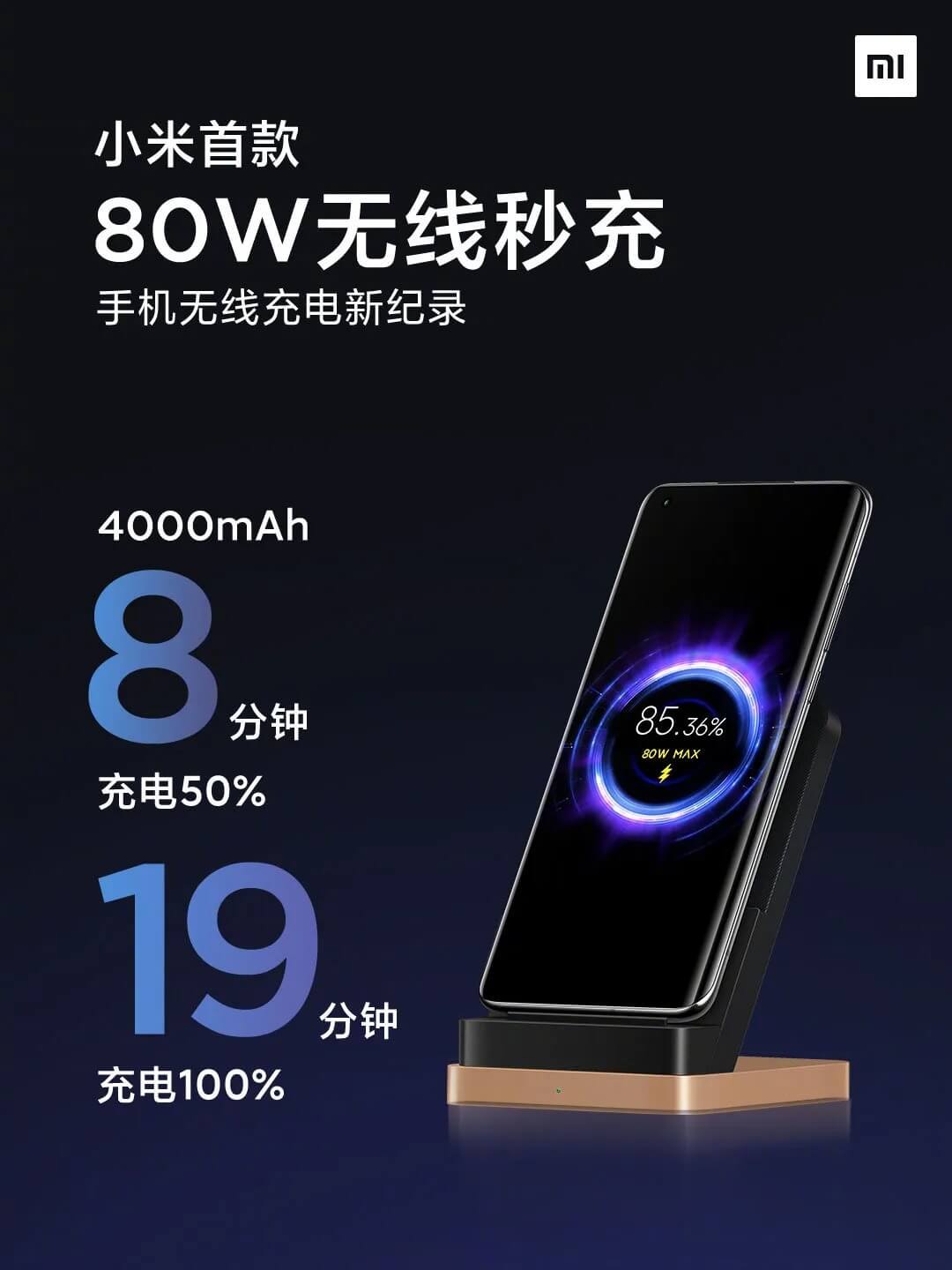 Xiaomi 80 Watt