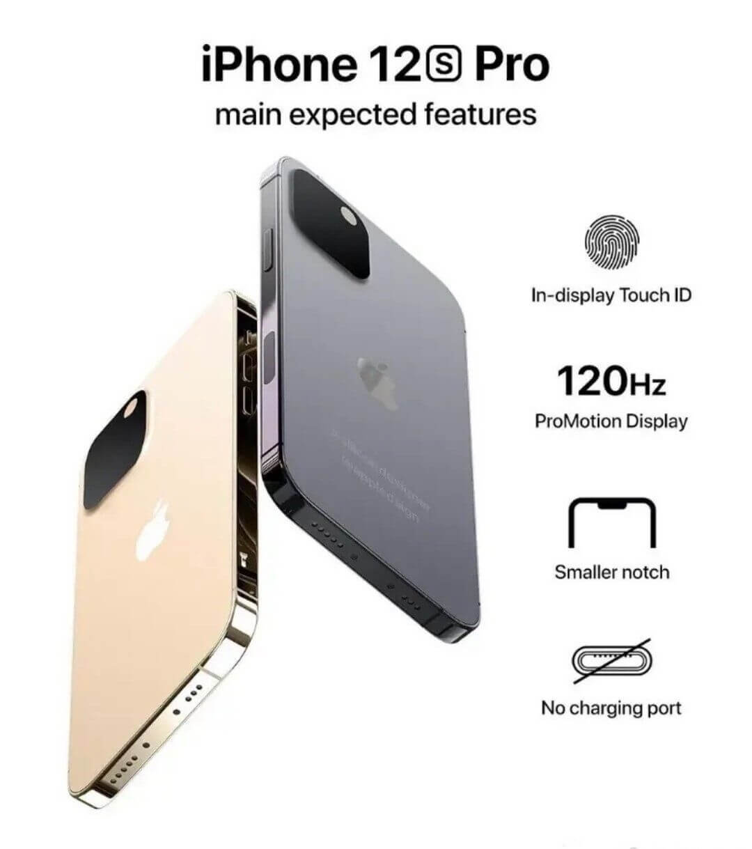iPhone 12s Pro