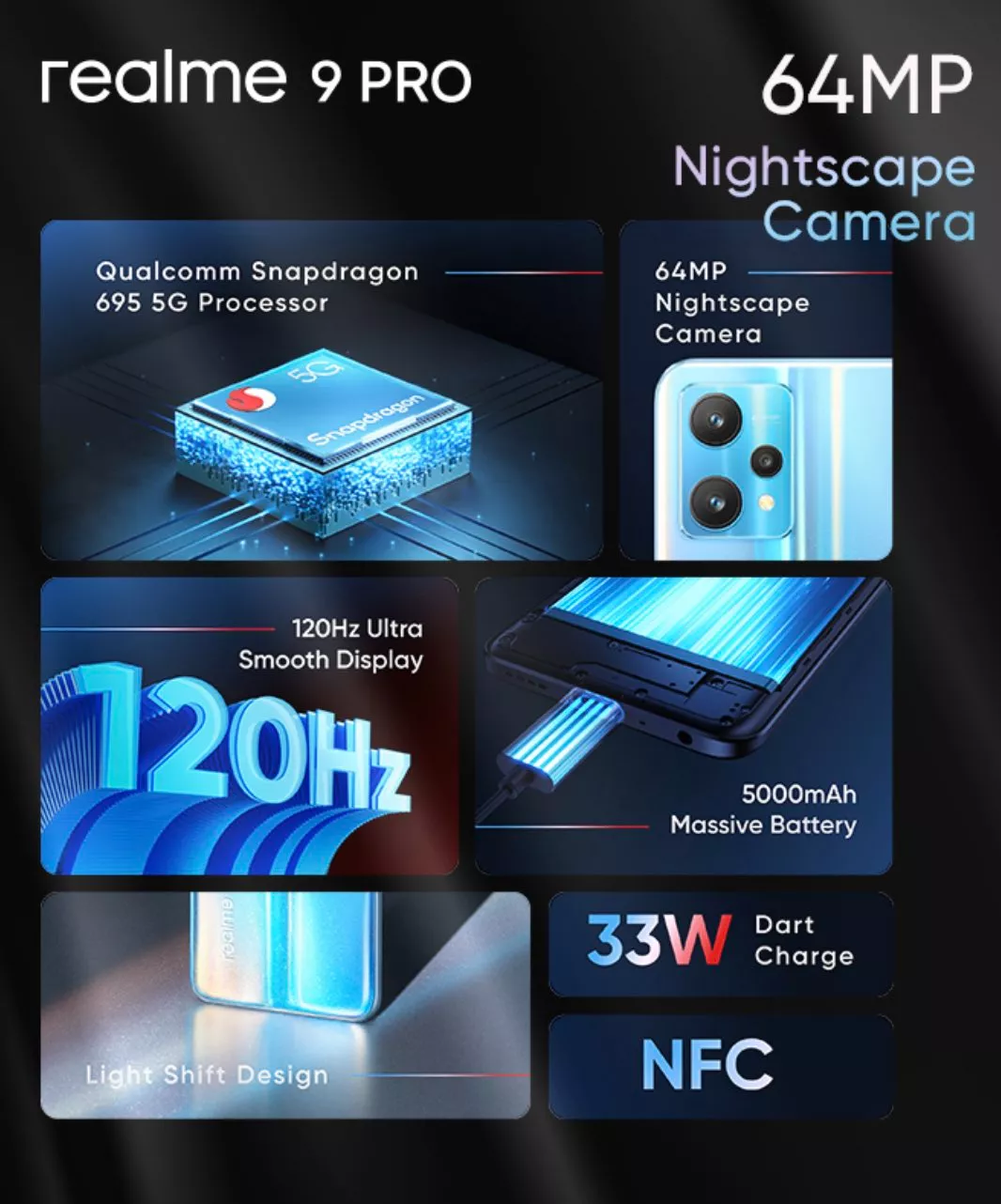 Realme 9 Pro