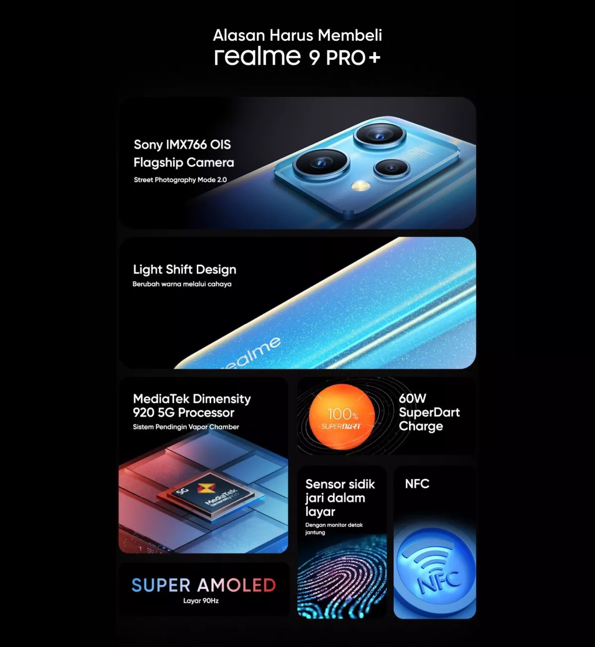 Realme 9 Pro+