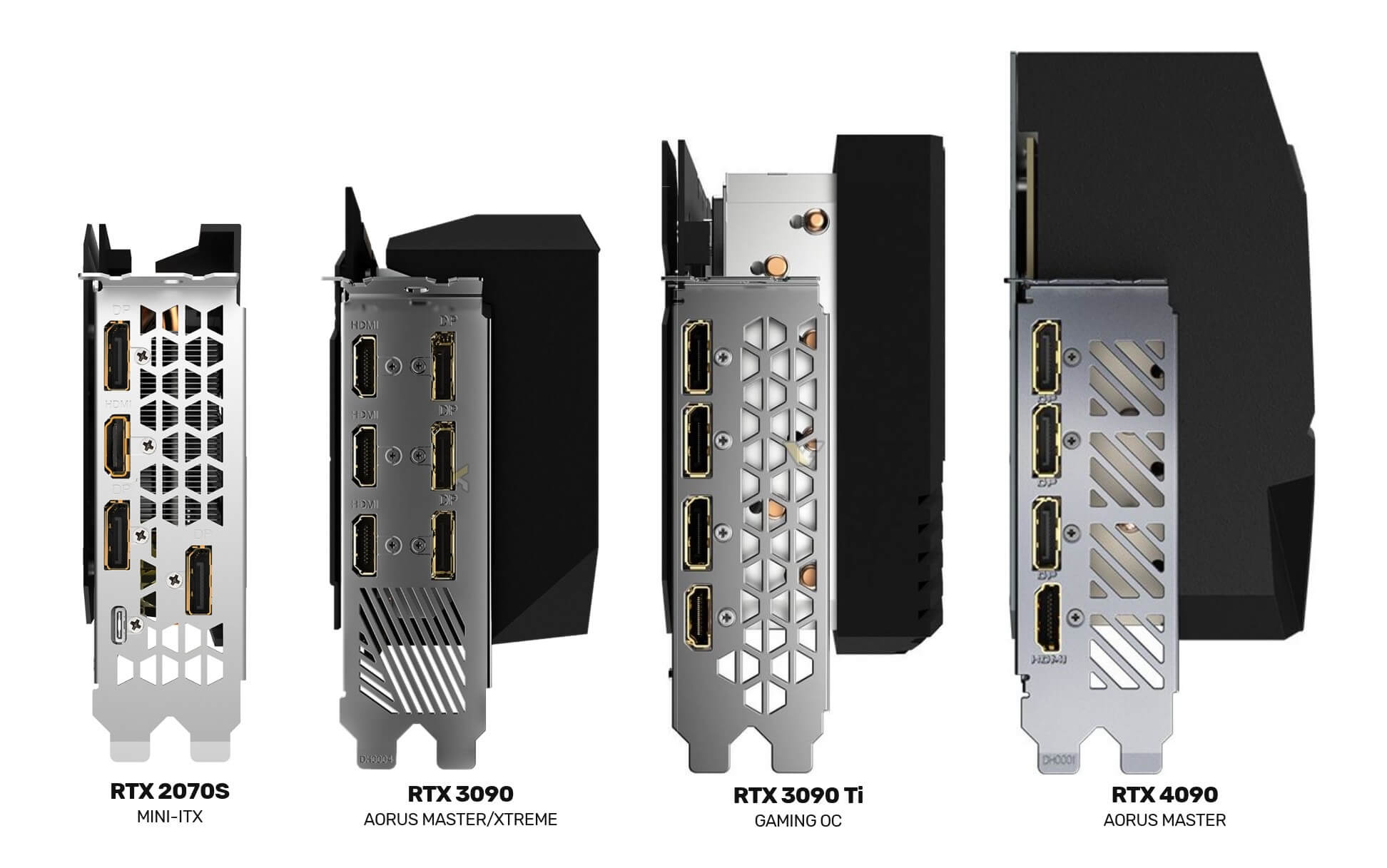  NVIDIA GeForce RTX 4090 RTX 2070