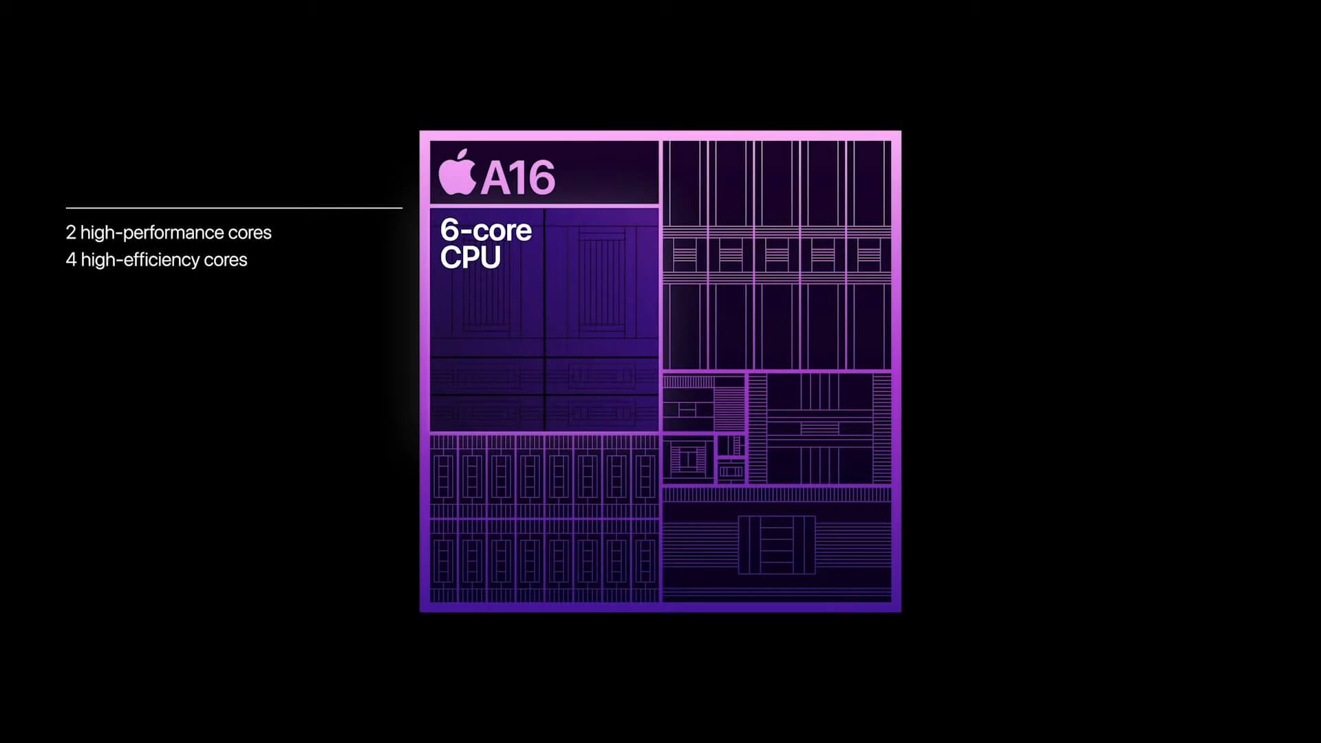 Появились тесты чипа Apple A16 Bionic – производительность идентична A15 Bionic