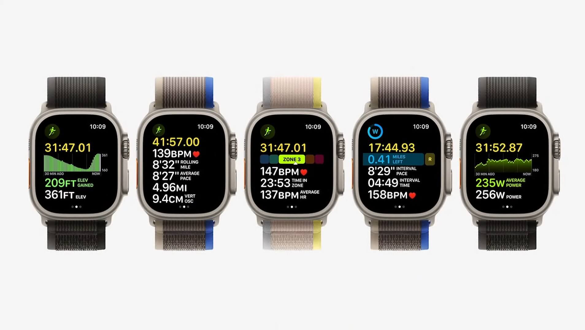 Apple разрабатывает дисплеи microLED  их внедрение начнется в 2024-2025 году с Apple Watch Ultra