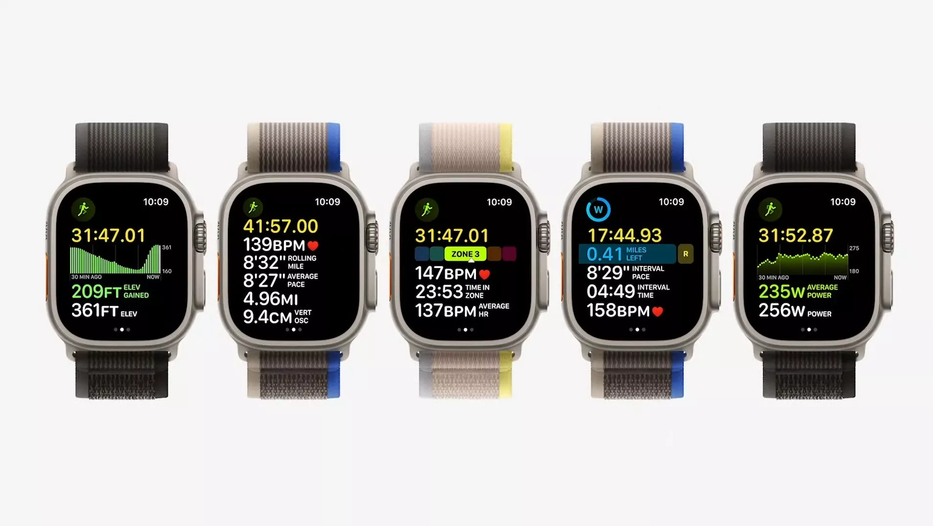 Apple watch ultra 2 Ozon