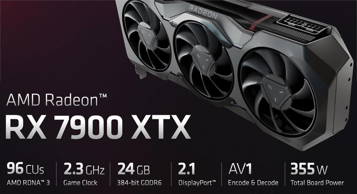 AMD RADEON RX 7900XTX характеристики