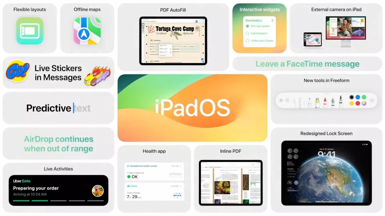 iPadOS