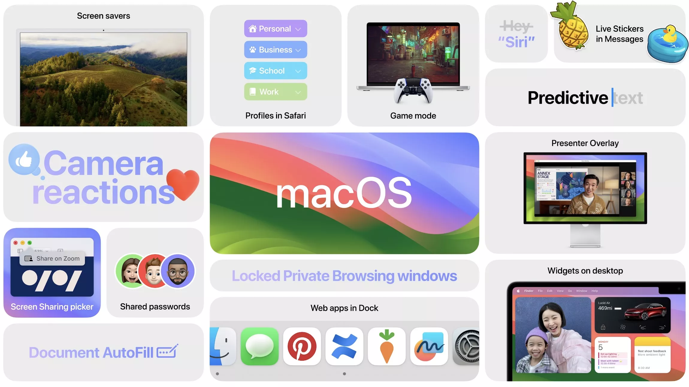 macOS 14 Sonoma