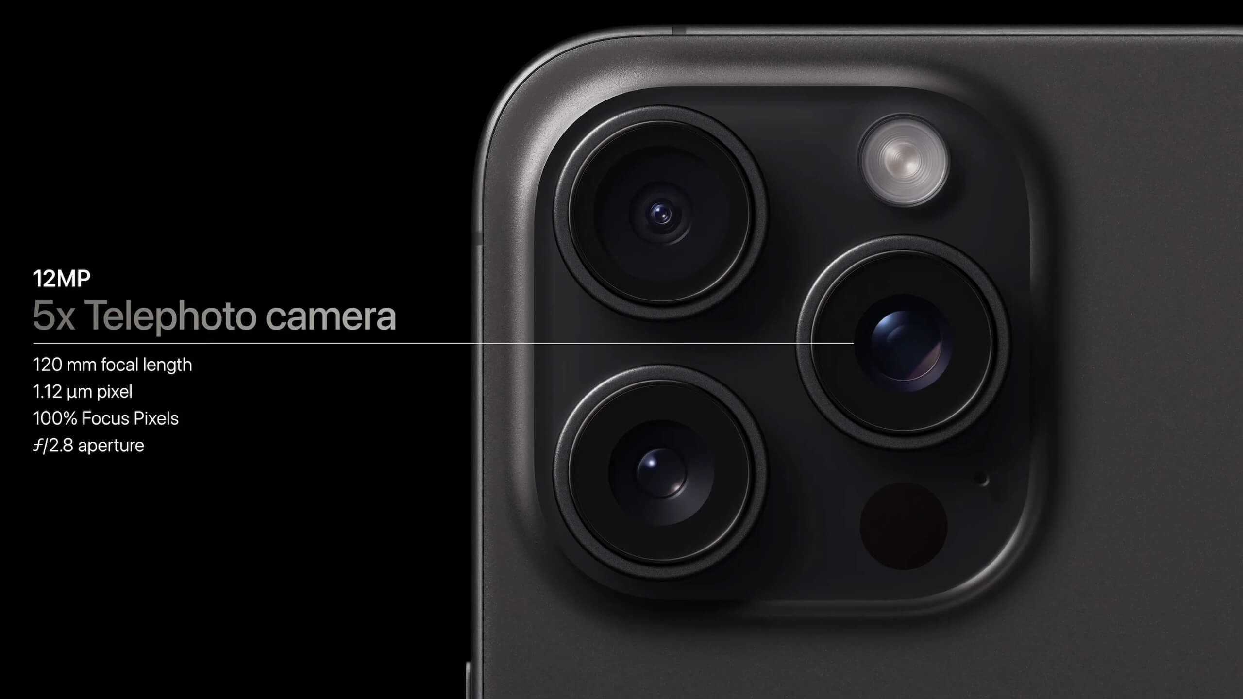 iPhone 15 Pro камера