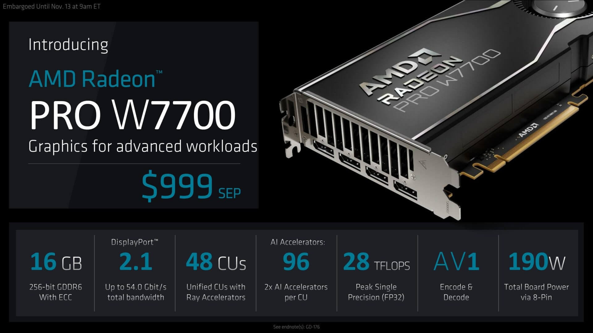 Radeon Pro W7700