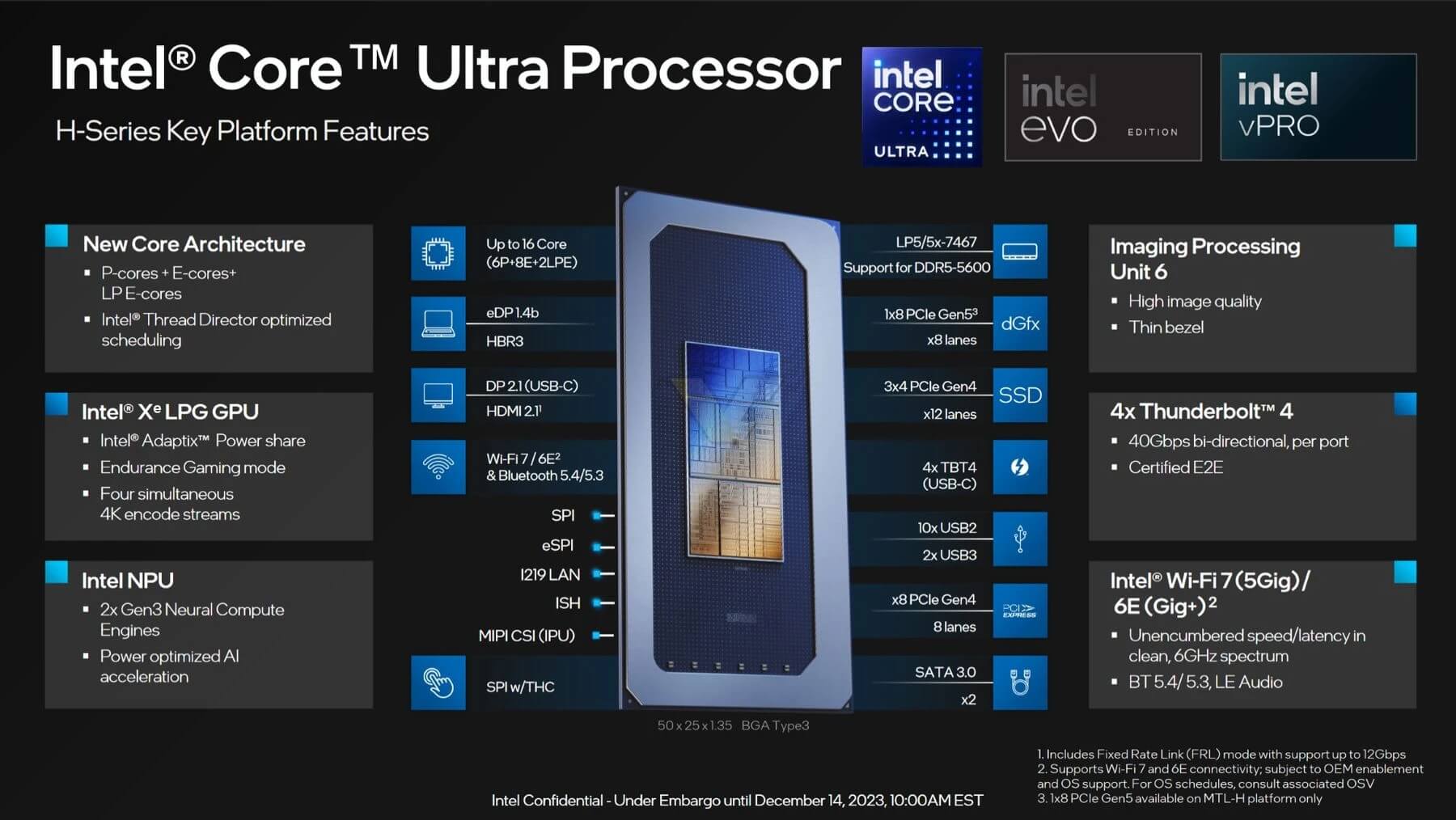 Intel Core Ultra 100