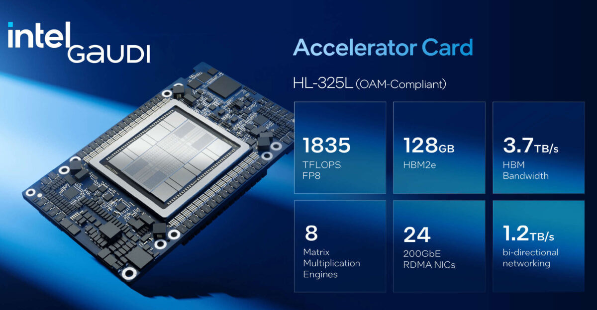Intel представила ИИ-ускоритель Gaudi 3 – он быстрее NVIDIA H100