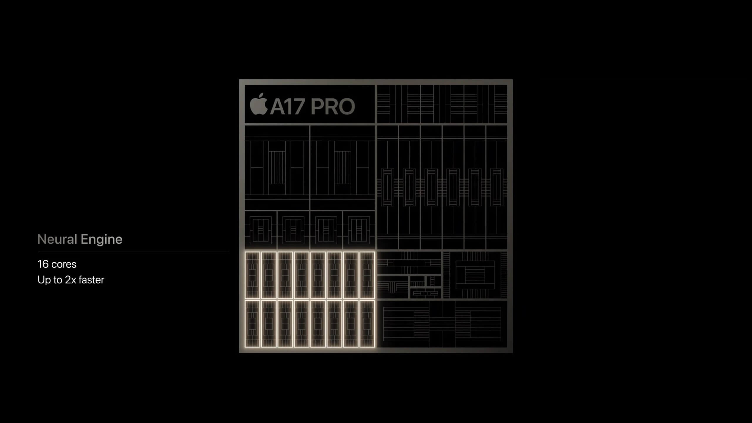 Apple A17 Pro Neural Engine