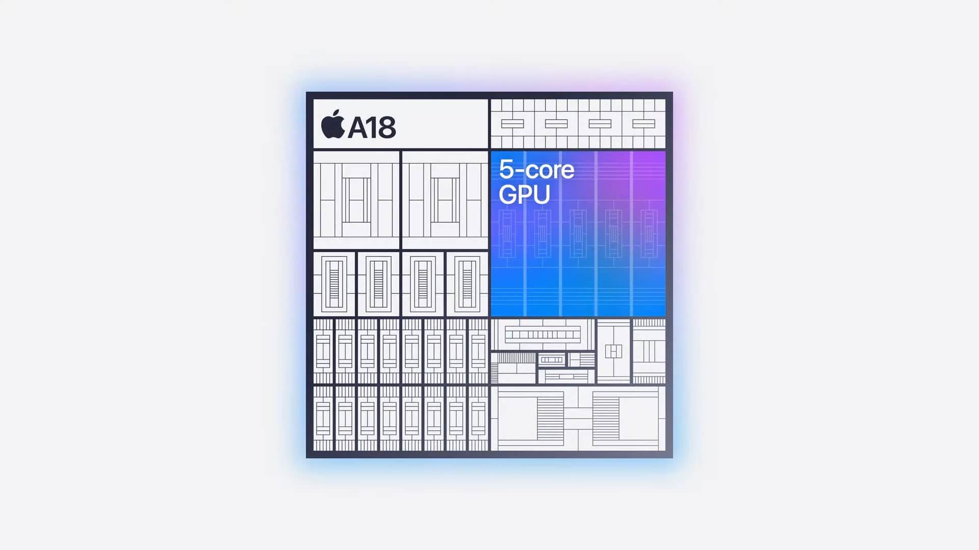 Apple A18