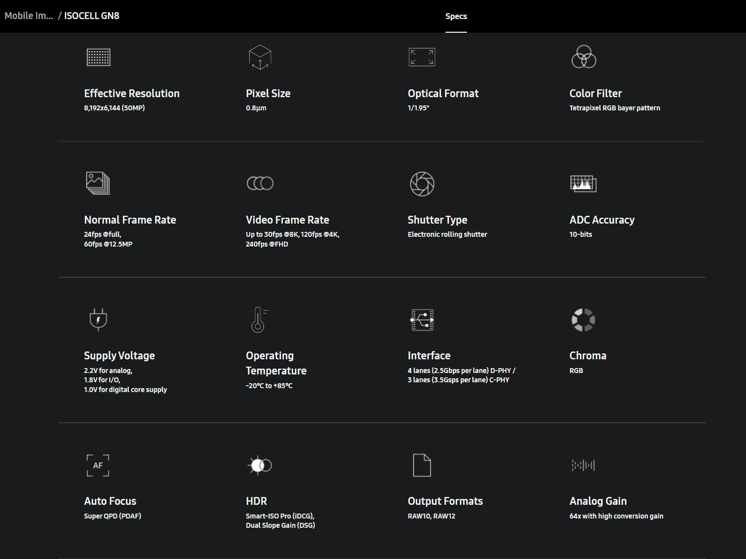 Samsung ISOCELL GN8