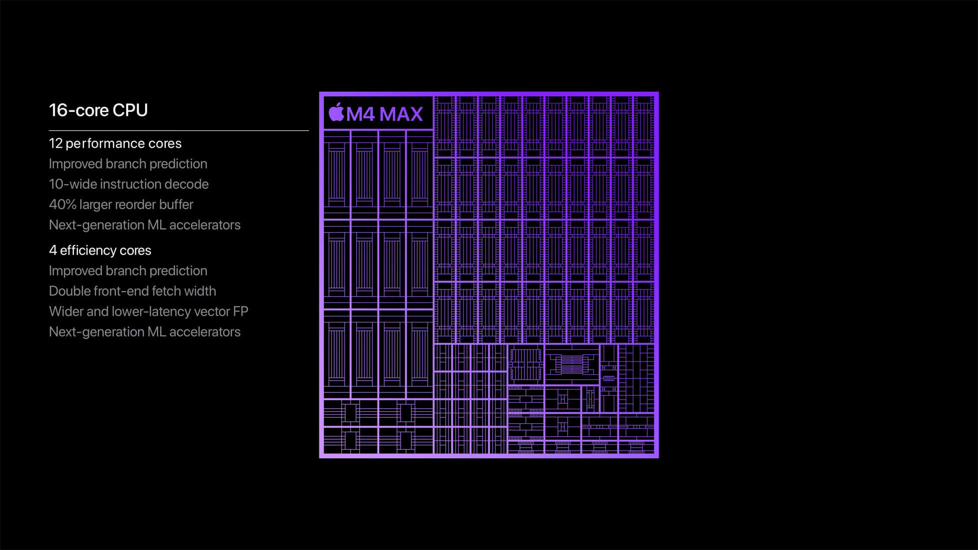 Apple M4 Max chip CPU