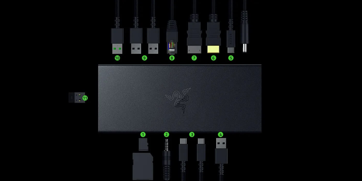 Razer USB 4 Dock