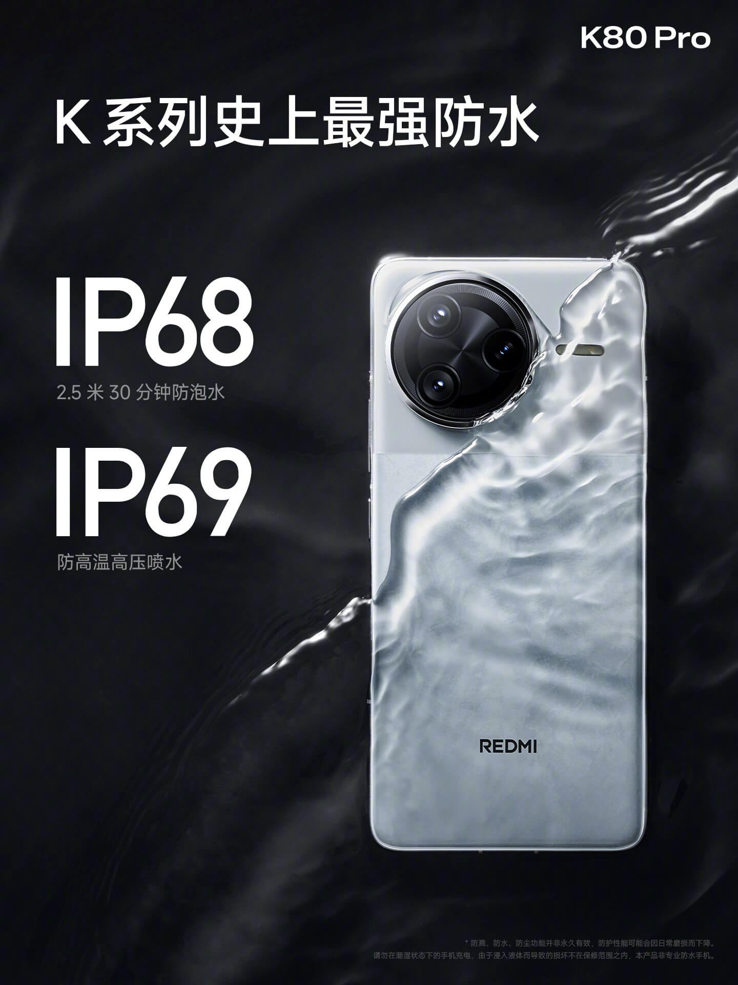 Redmi K80 Pro