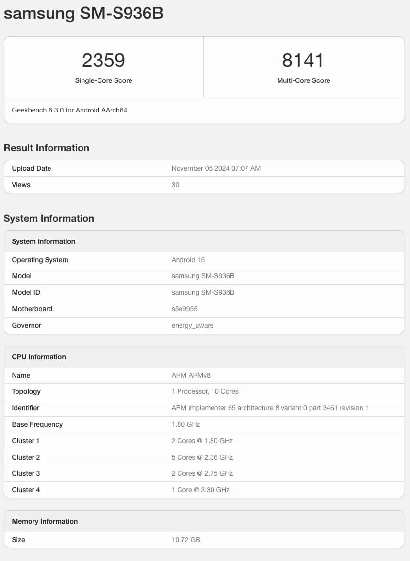 Samsung Galaxy S25+ протестировали в Geekbench