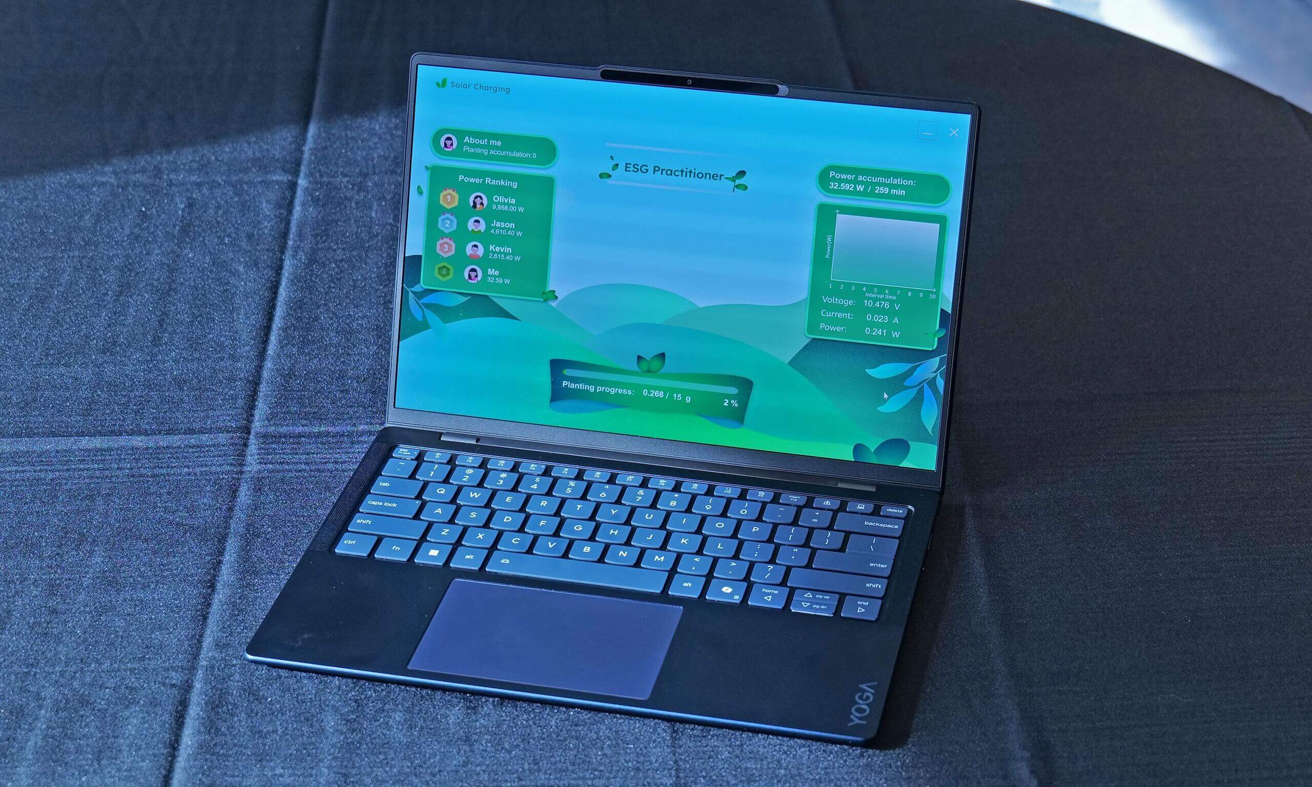 Lenovo Yoga Solar