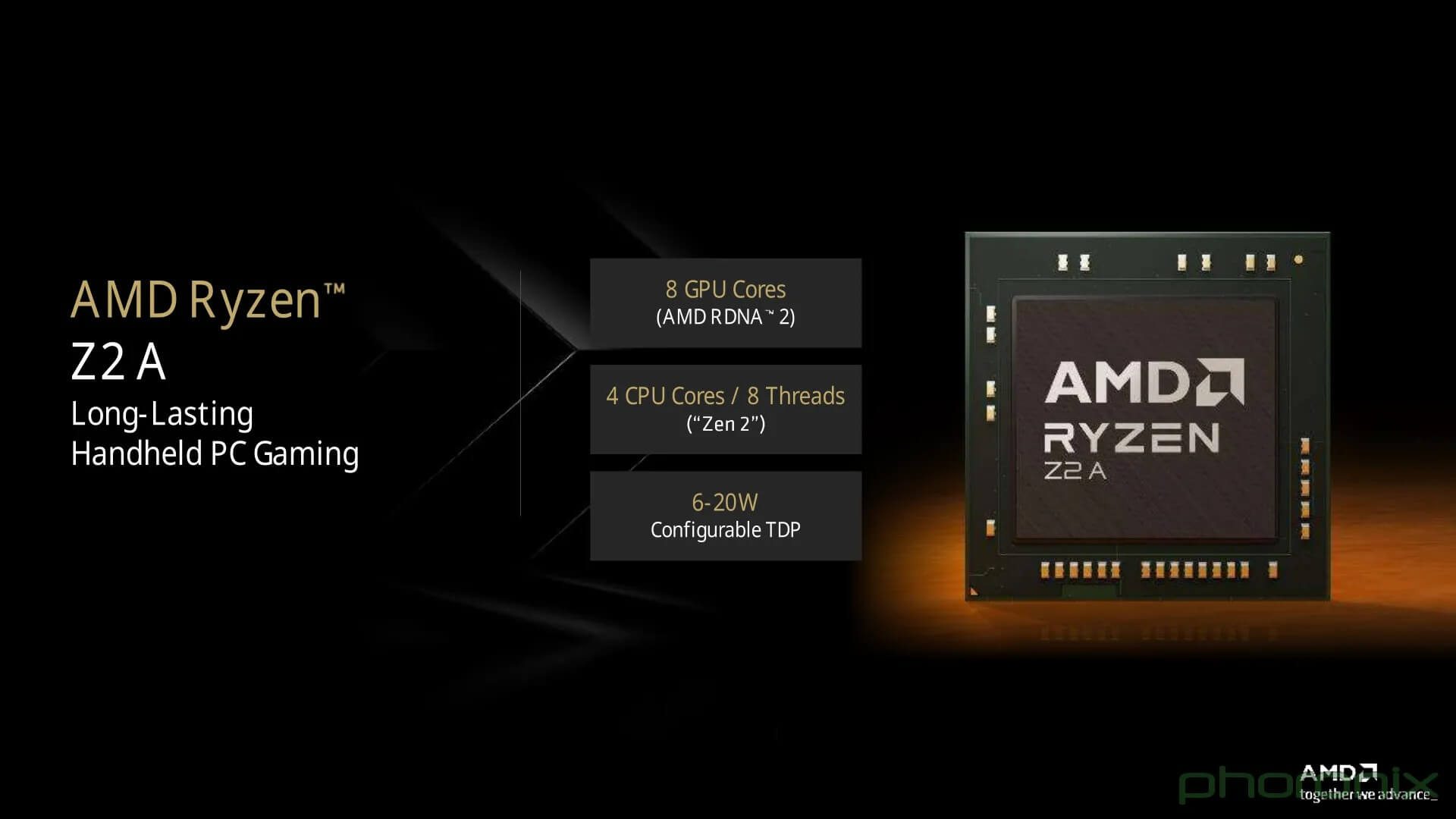 AMD Ryzen Z2 A AMD Ryzen Z2 A