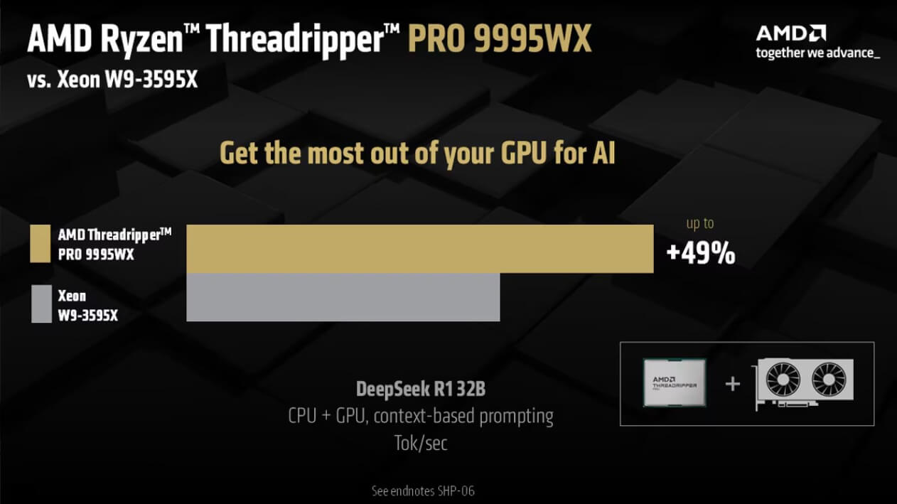 AMD Threadripper PRO 9995 WX AMD Threadripper PRO 9995 WX