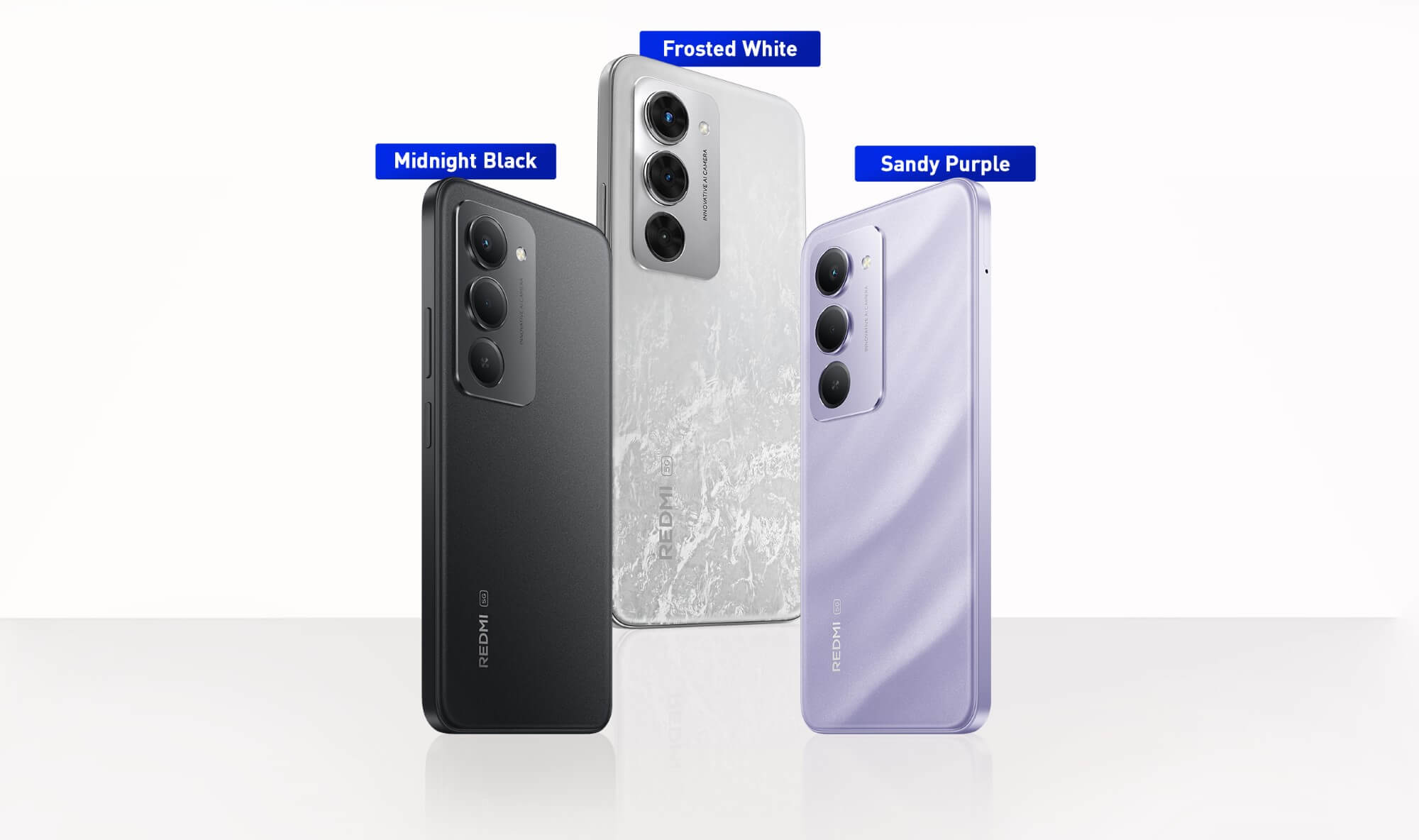 Xiaomi анонсировала Redmi 15 5G с батареей на 7000 мАч