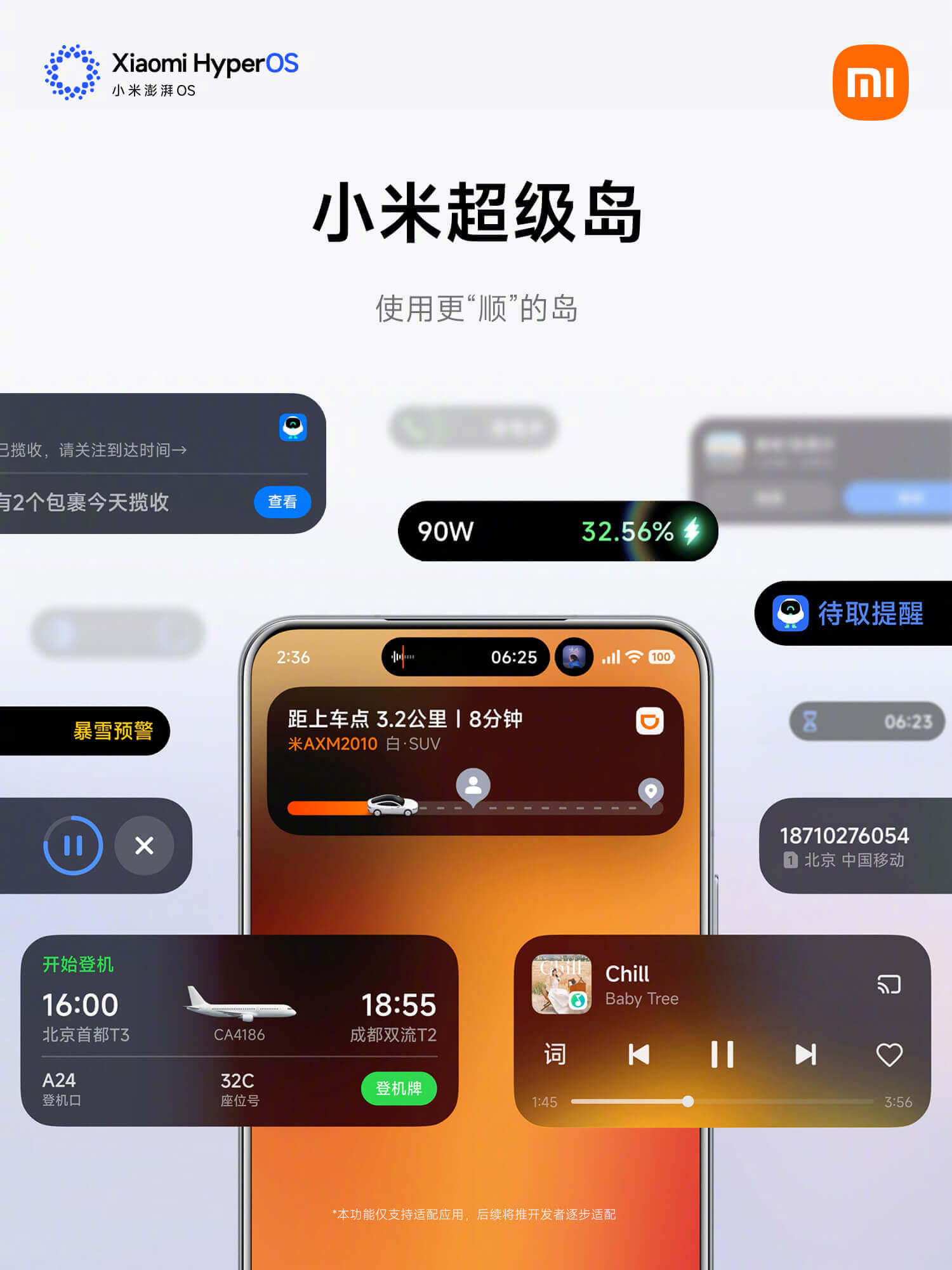 Xiaomi HyperOS 3 Xiaomi HyperOS 3