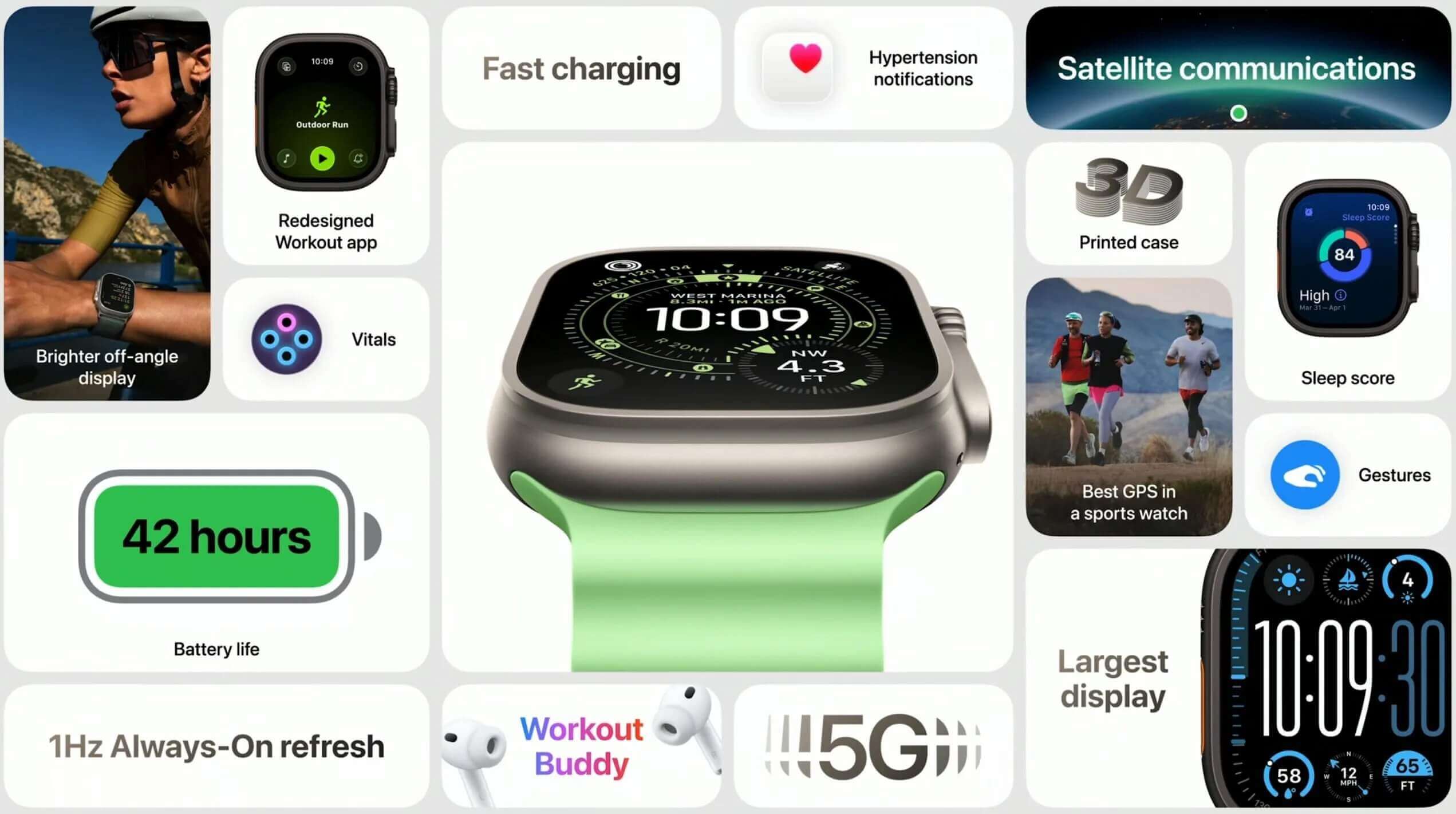 Apple Watch Ultra 3 Details Apple Watch Ultra 3 Details
