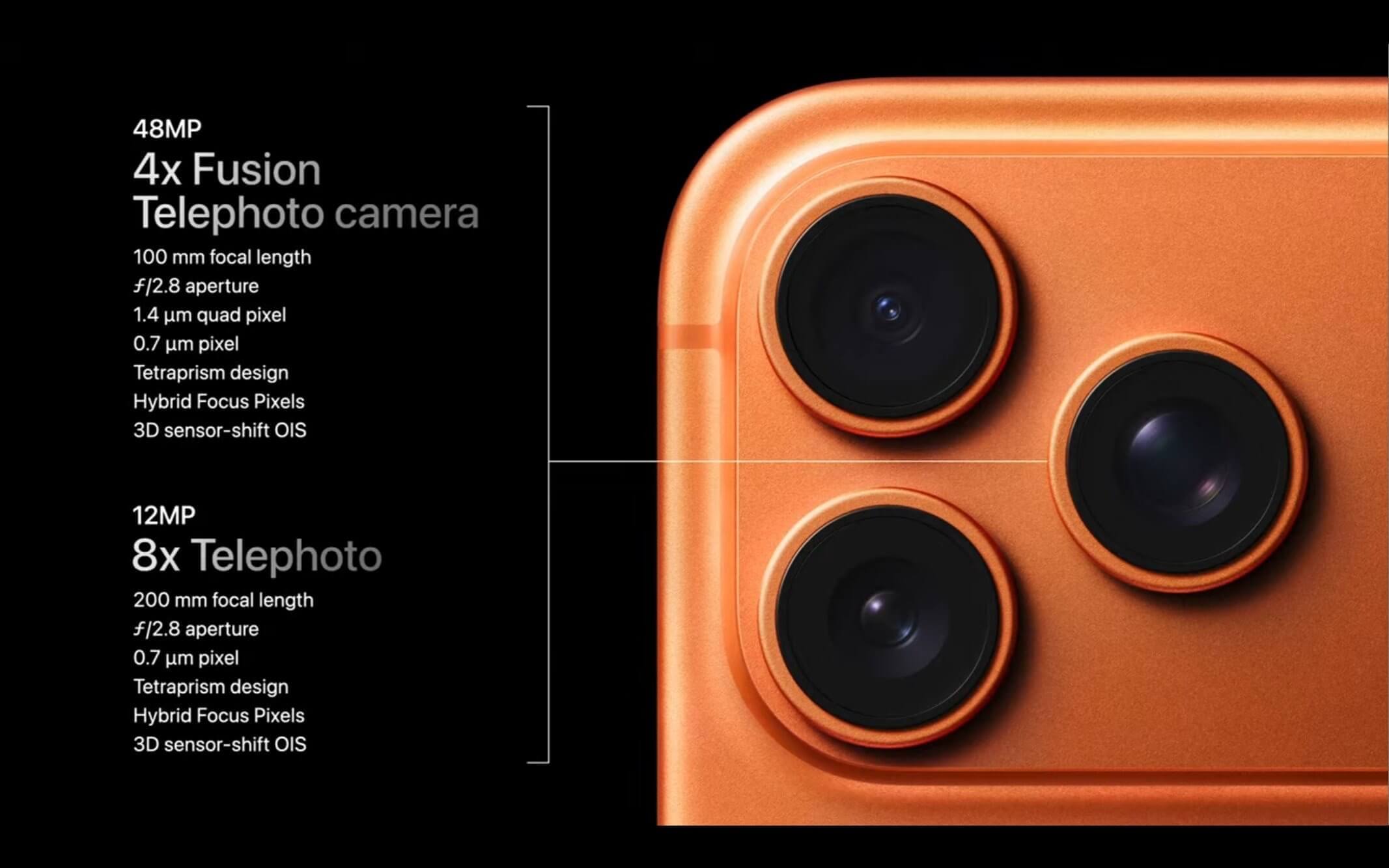iPhone 17 Pro camera iPhone 17 Pro camera