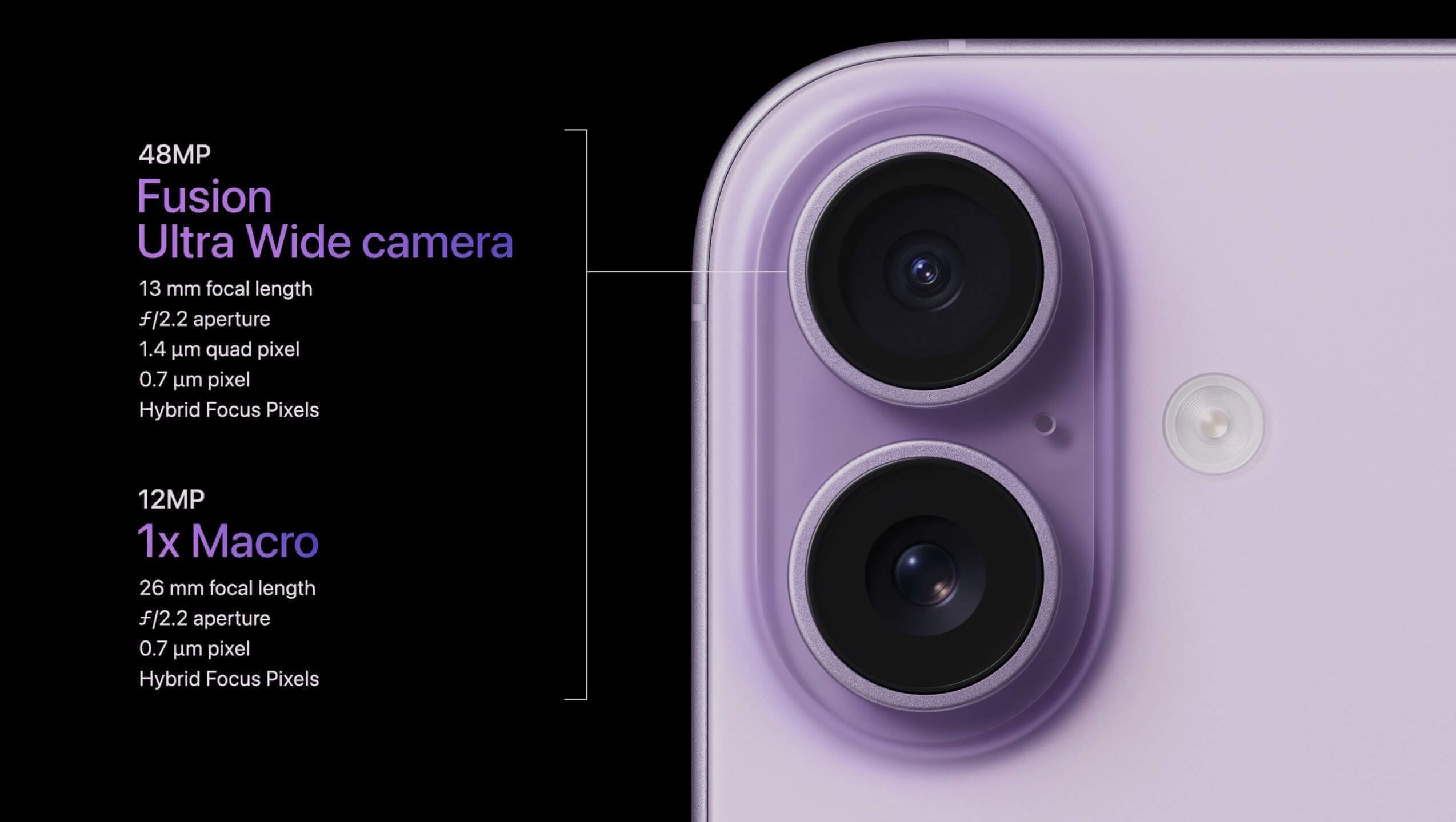 iPhone 17 camera iPhone 17 camera