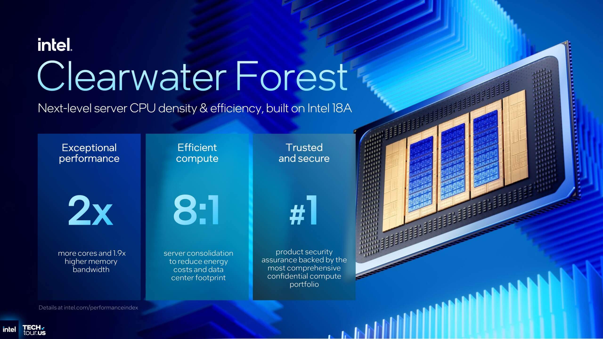 Intel Xeon 6+ Intel Xeon 6+