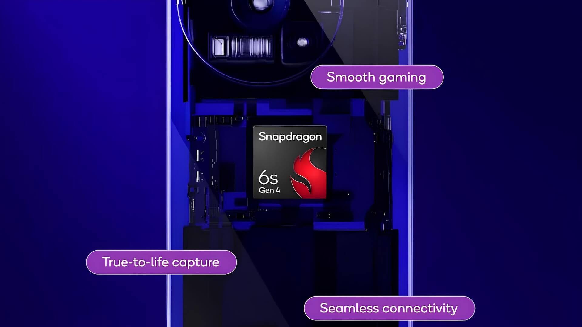 Новый Snapdragon 6s Gen 4 поддерживает экраны на 144 Гц и камеры на 200 Мп