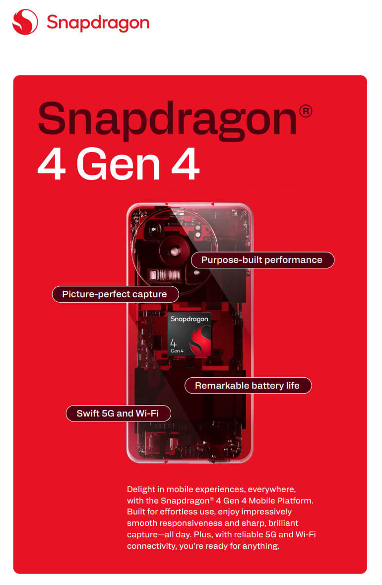 Snapdragon 4 Gen 4 Snapdragon 4 Gen 4