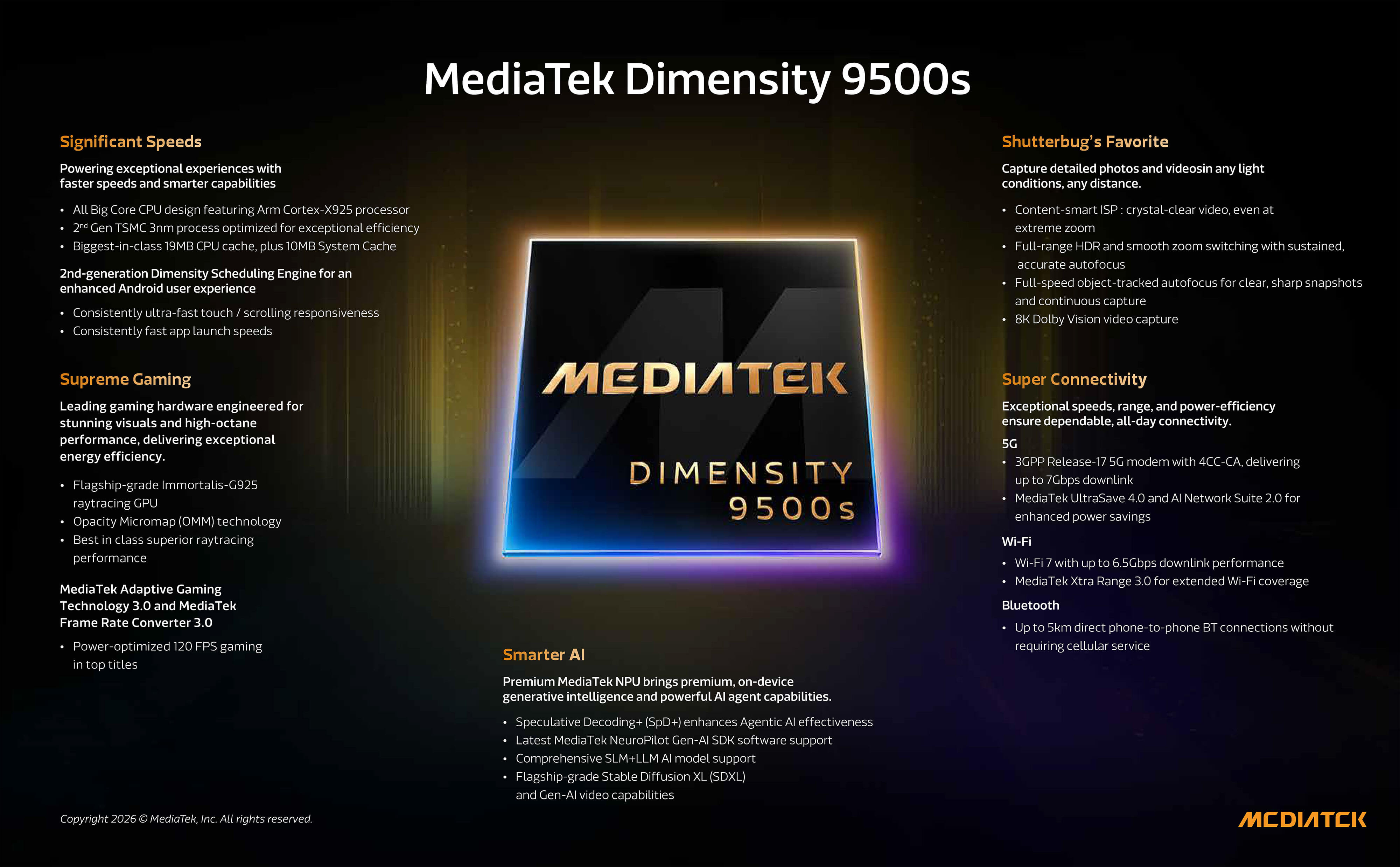 MediaTek-Dimensity-9500s