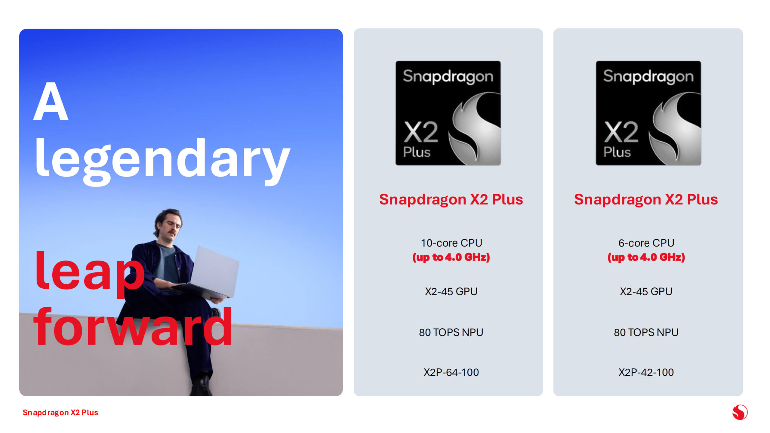 Snapdragon X2 Plus