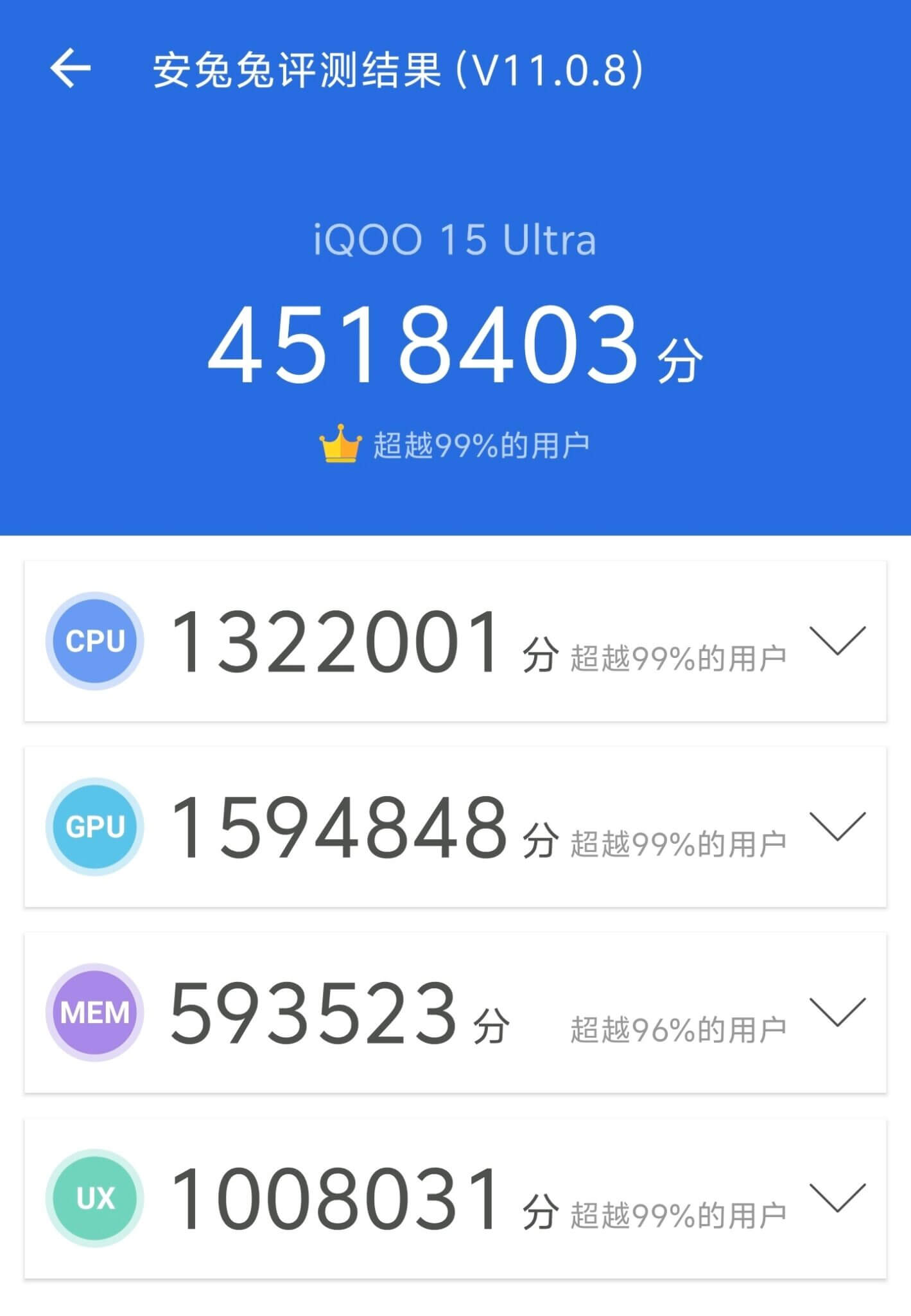 iQOO 15 Ultra AnTuTu