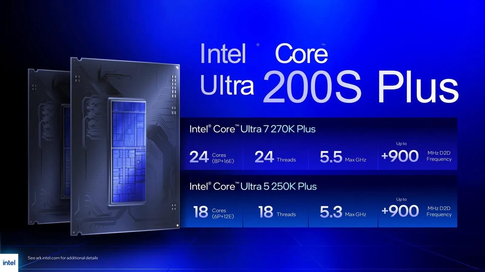Intel Core Ultra 200S Plus